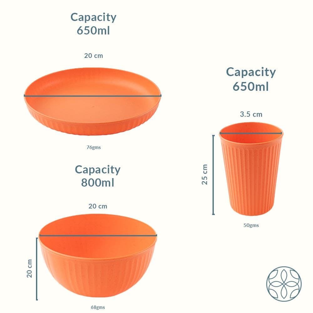 Wheat Straw and Bamboo Fiber Fluted Dinnerware 6 pcs Set