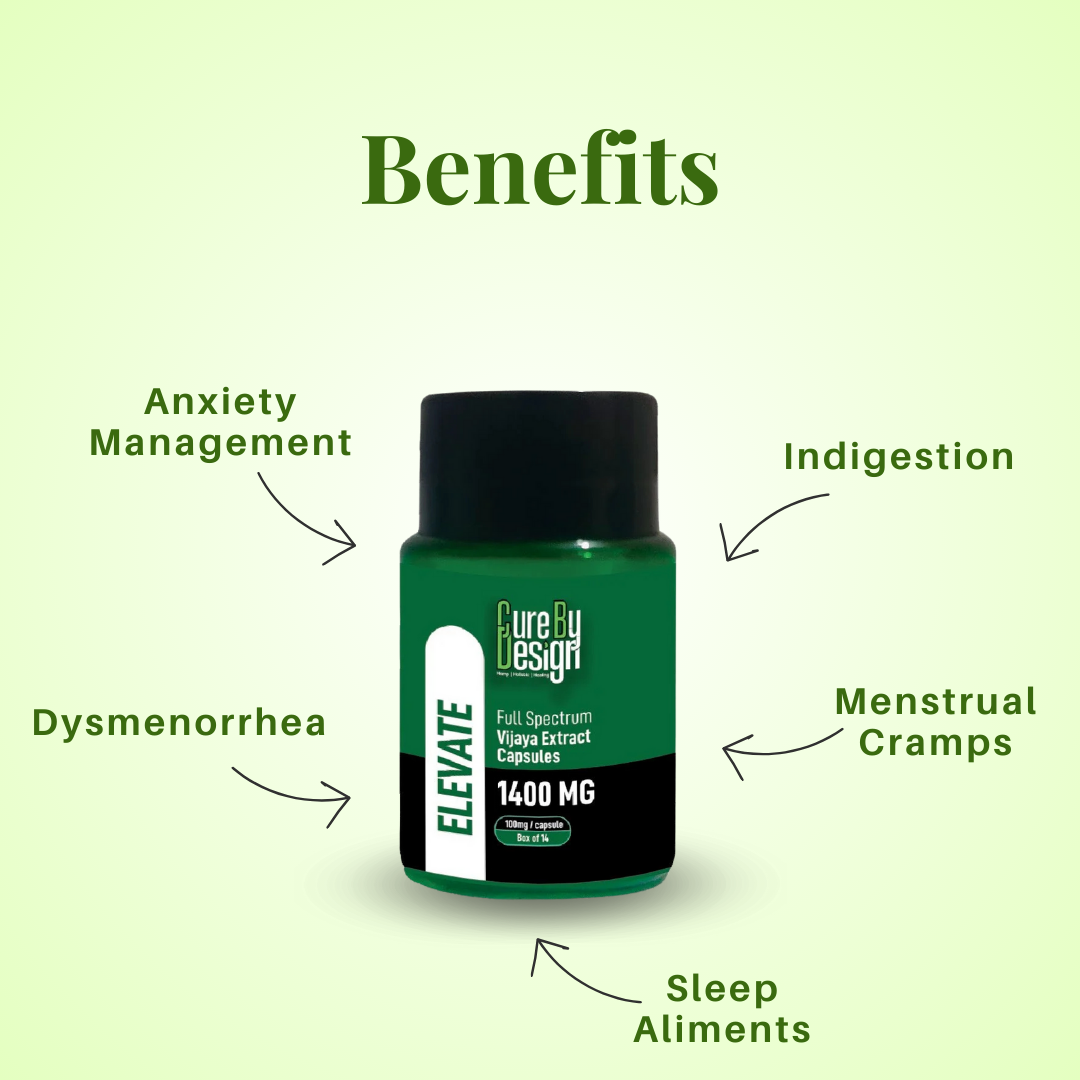 CBD Stress Relief Product  .png