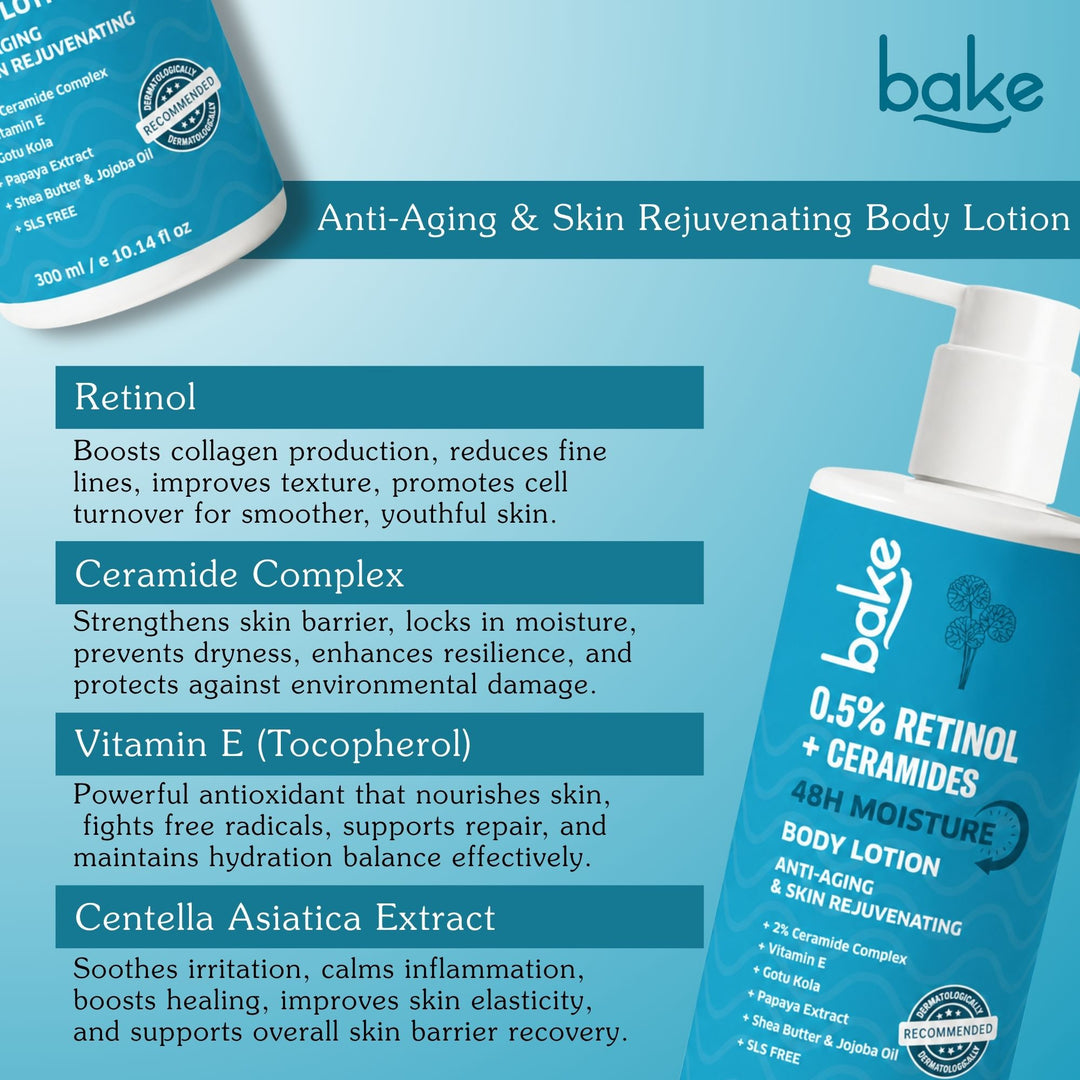 2% Retinol + Ceramides Body Lotion - 200ml