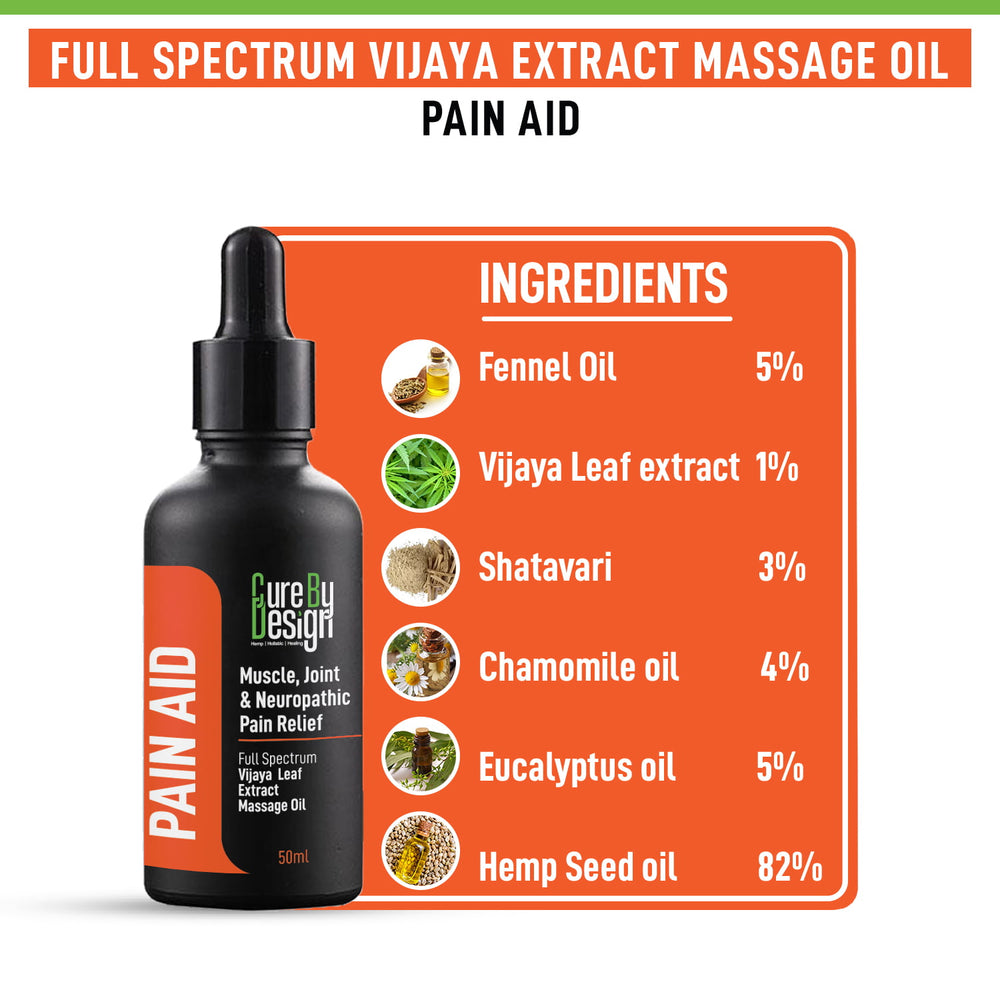 Vijaya Full Spectrum - Pain Aid 50ml
