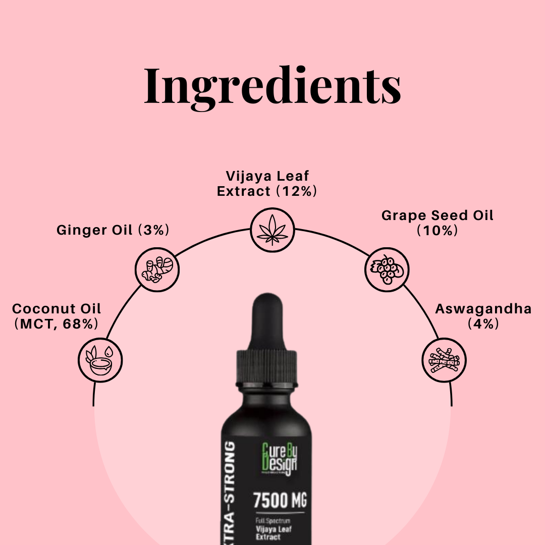 Best CBD Anxiety Relief Product.png