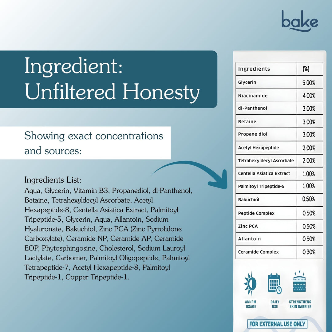 2.5% Retinoid Night Cream Bakuchiol Oil