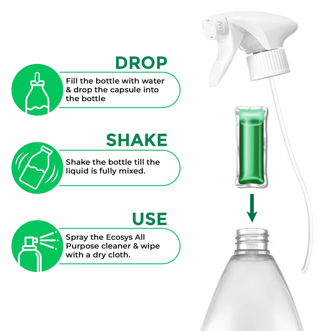 Ecosys Eco Friendly Disinfectant All Purpose Cleaner 5 litres Liquid Capsules - 1 Soluble Capsule Each (Pack of 4)