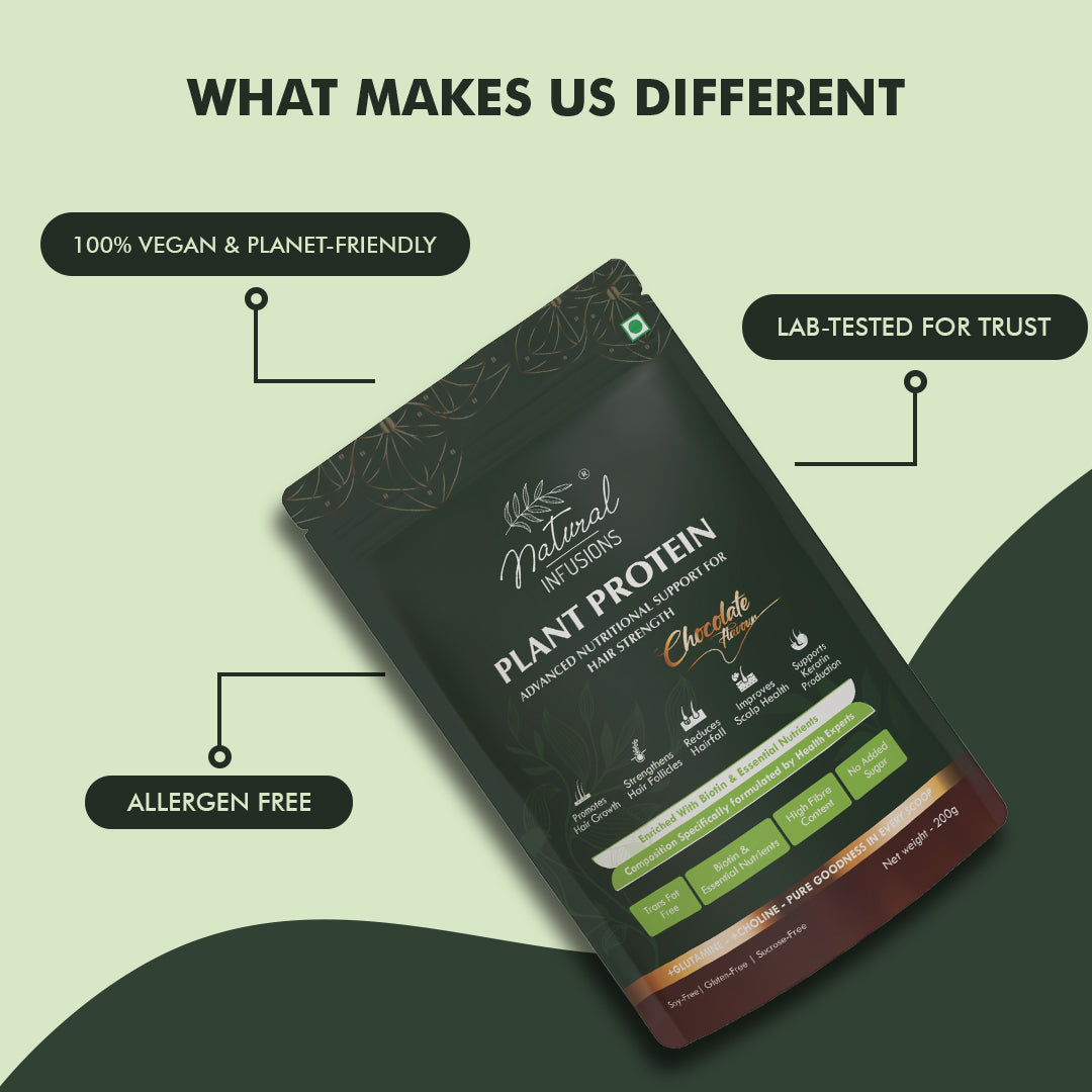 Natural Infusions Hair Growth Plant Protein Powder | Vegan, Soy-Free, Chocolate Flavour | 200g