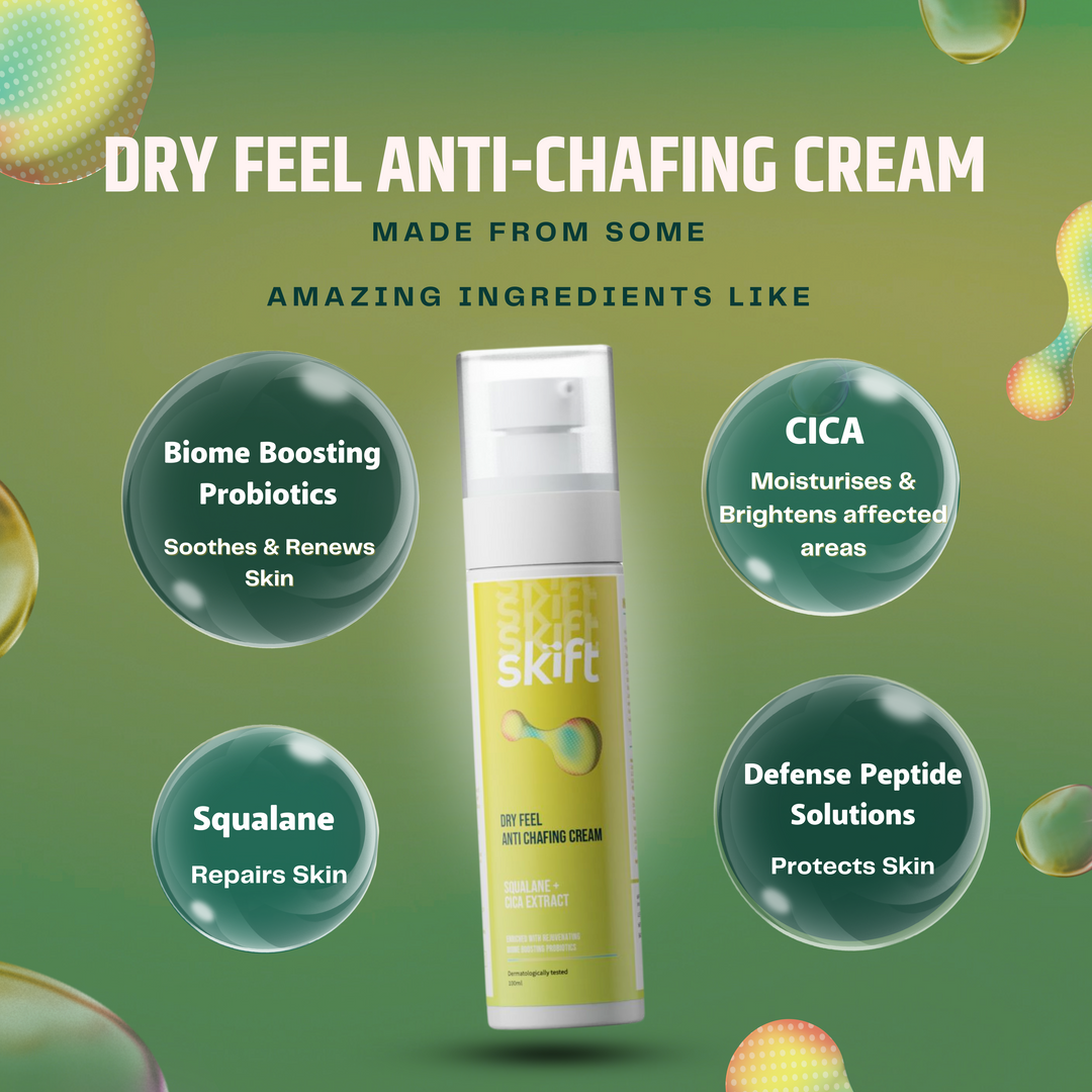 Skift Dry Feel Anti Chafing Cream