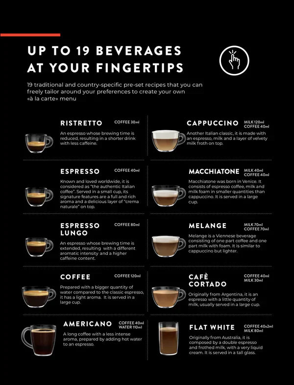 Gaggia Accademia Glass one-touch fully automatic coffee machine