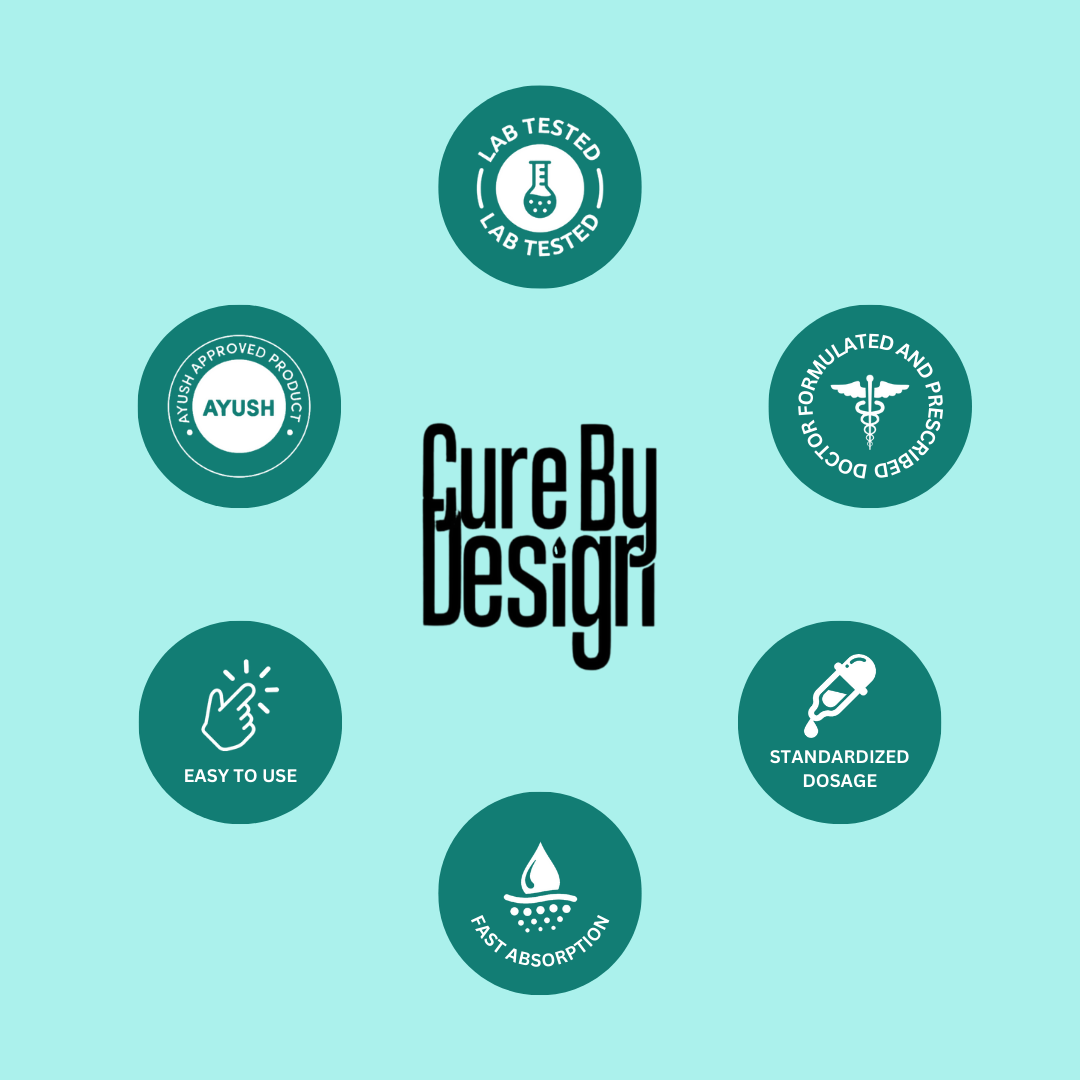 Triphala benefits for brain Cure By Design.png