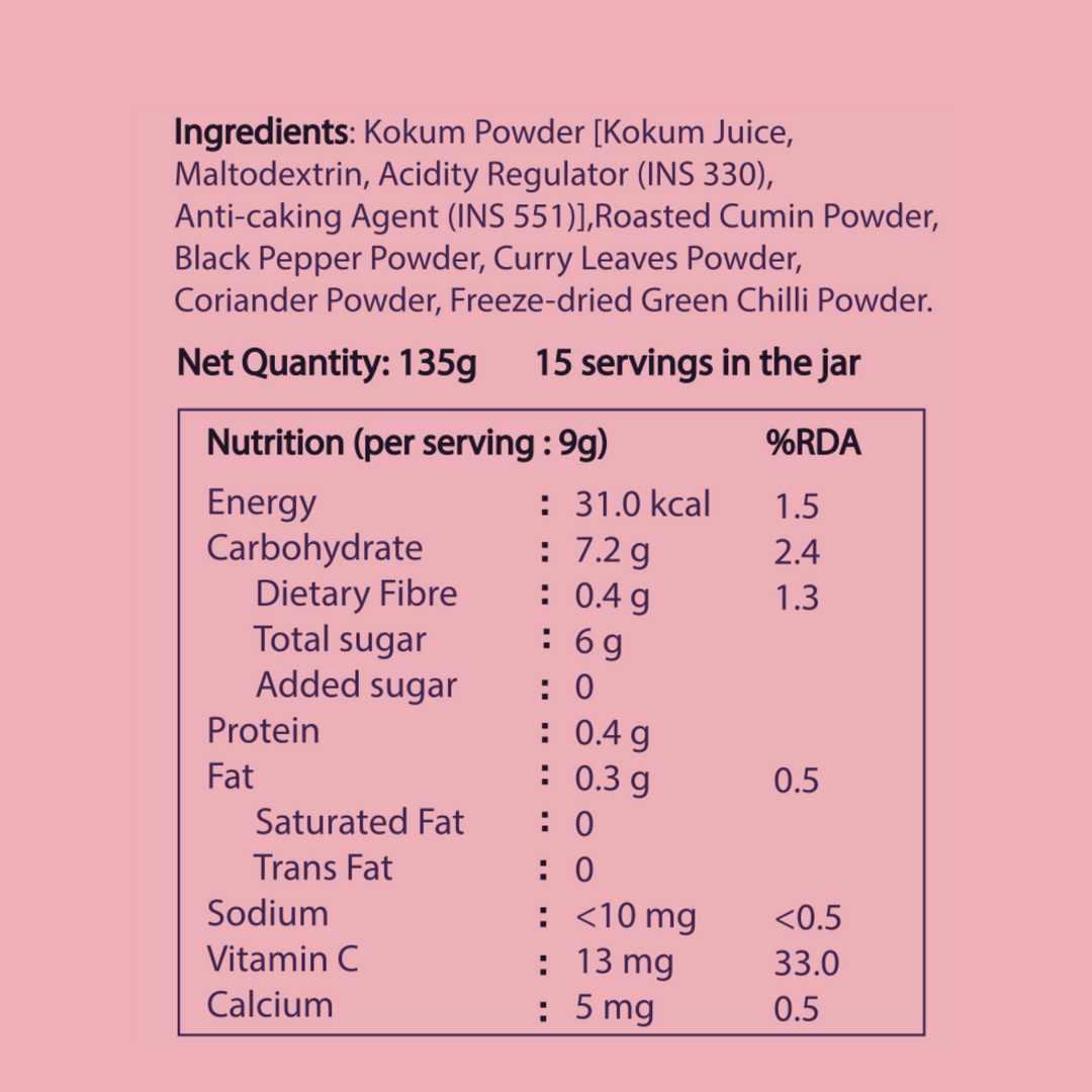 Digestive Balance