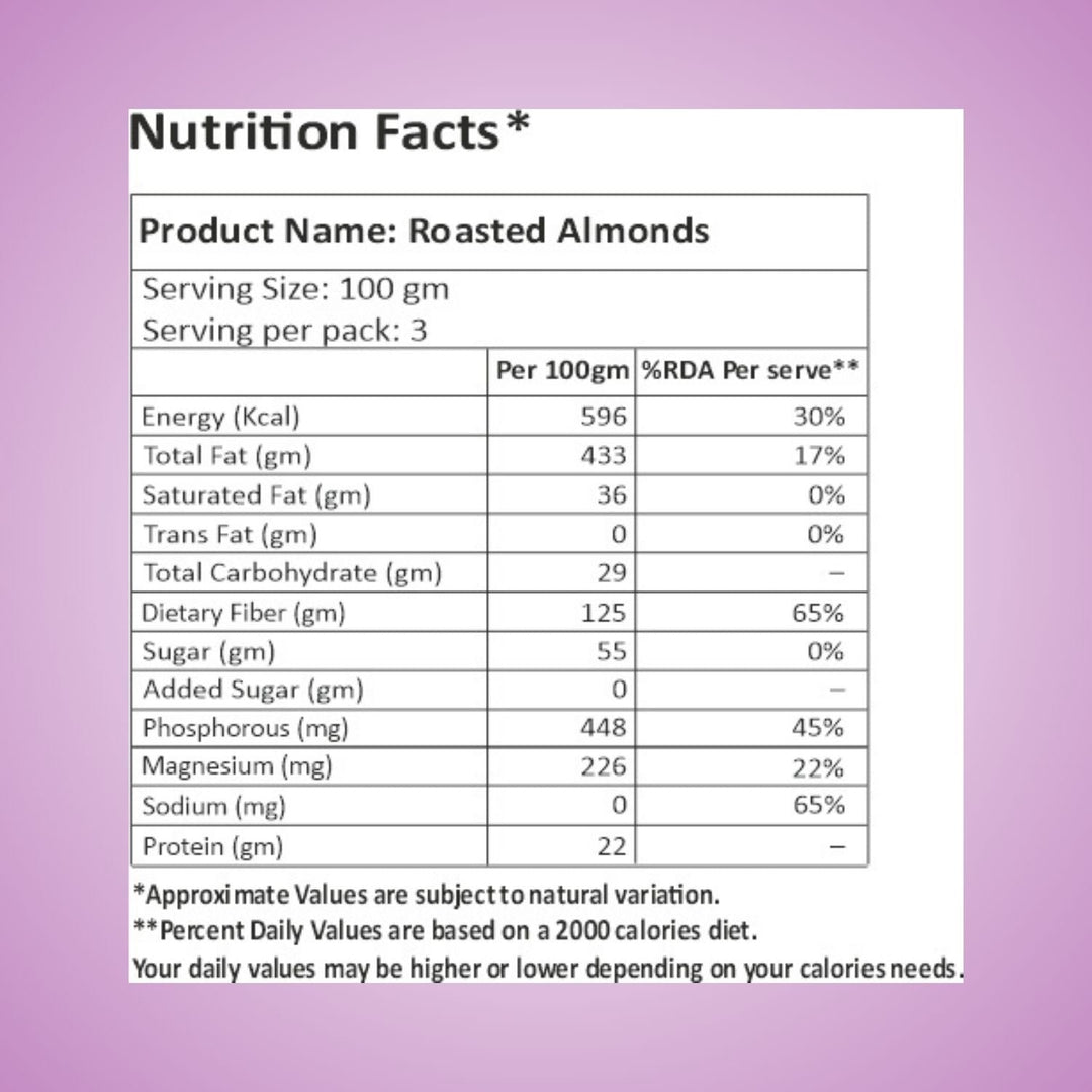 Roasted Californian Almonds 290 g