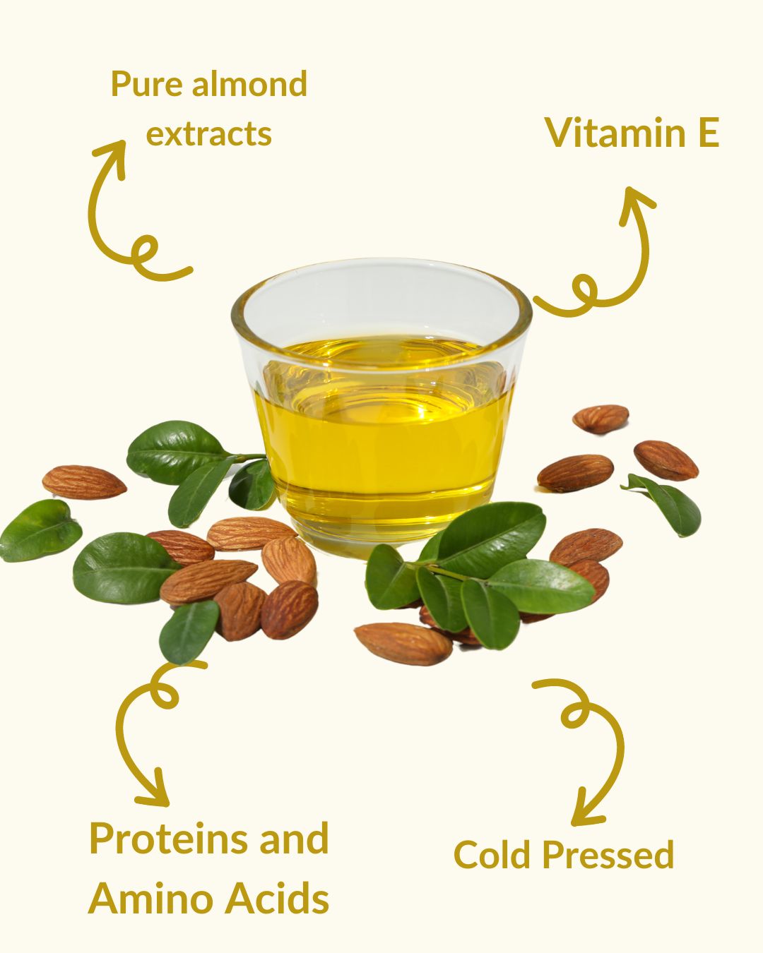 Sobek Naturals Sweet Almond Cold Pressed Vitamin E Oil 100 ml