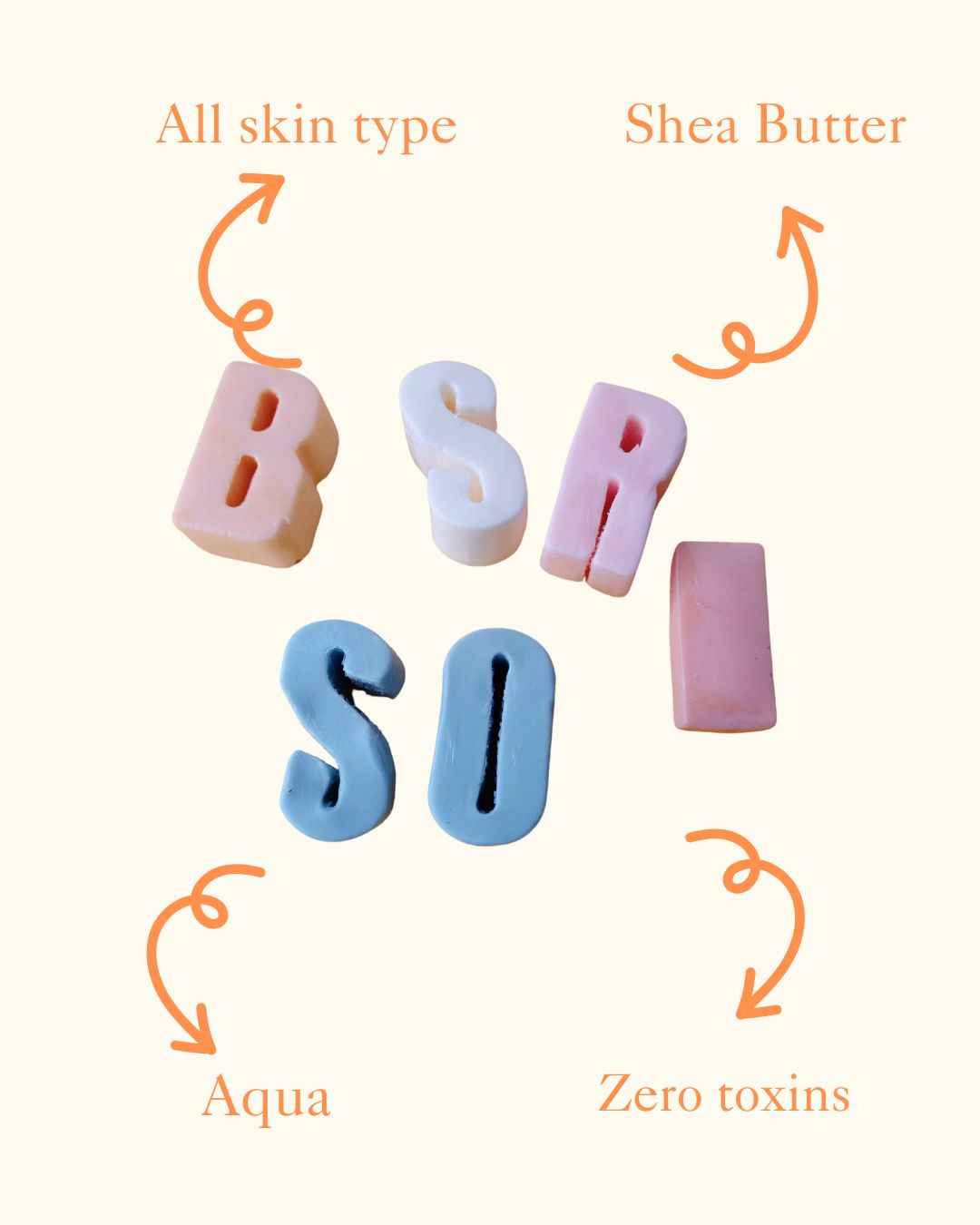 Sobek Naturals Shea Butter Alphabets Soap - Set of 6 Soaps