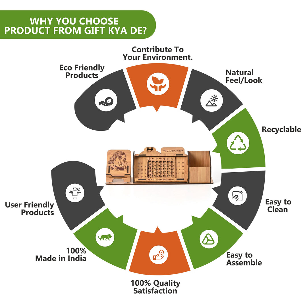 Gift Kya De Lifetime Calendar With Desk Organizer and Mobile Stand | Desk Calendar | Mobile Accessories