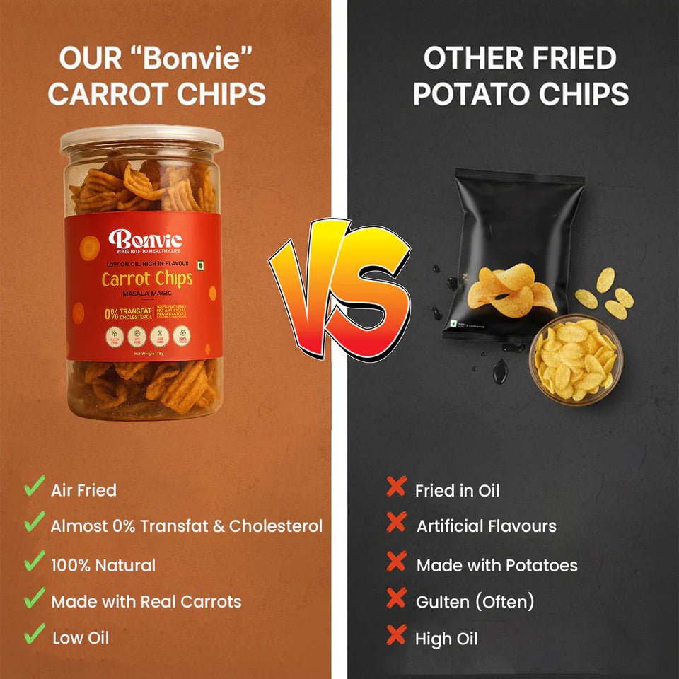 Bonvie Carrot Chips - Masala Magic Pack of 3