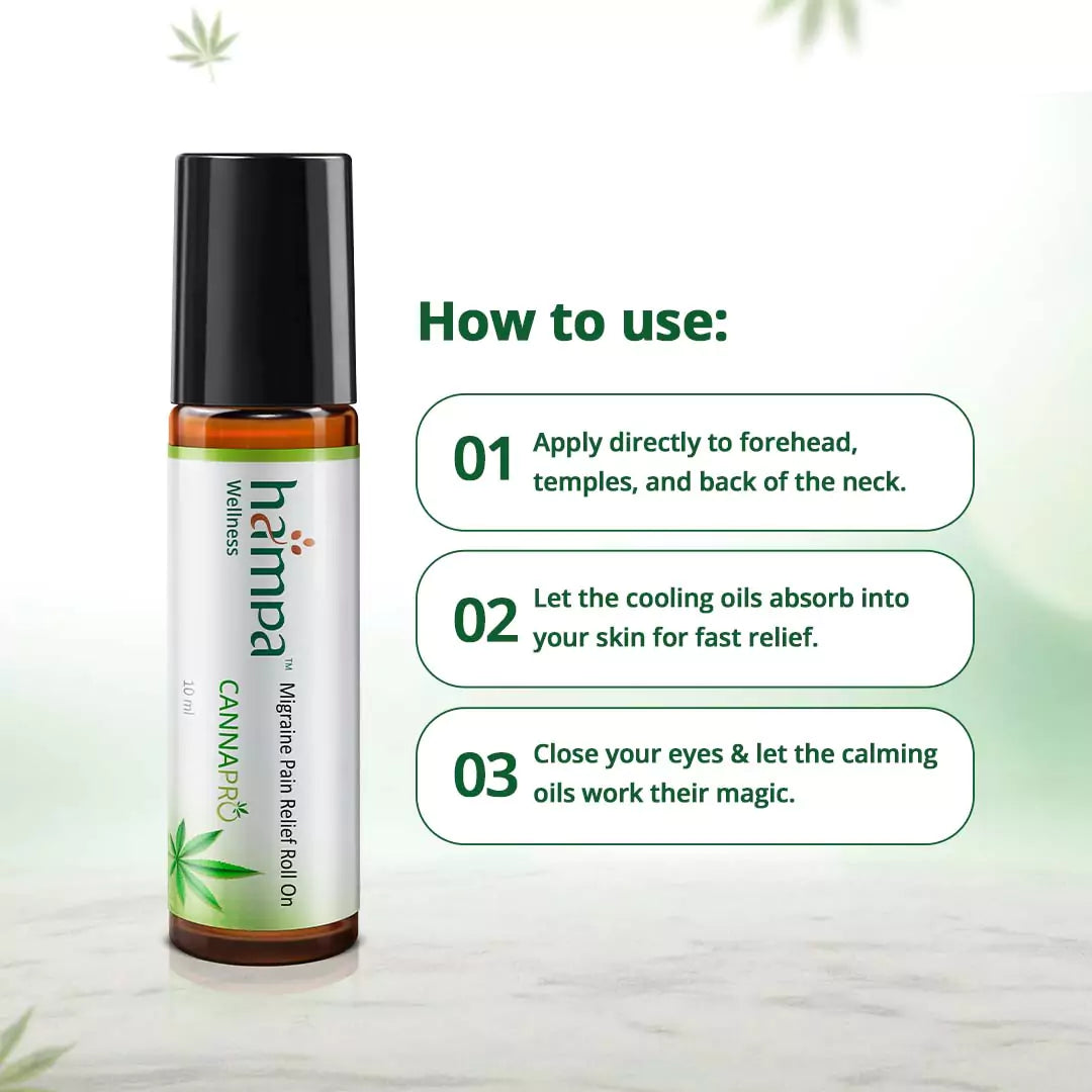 Migraine Pain Relief Roll-On - 20ml