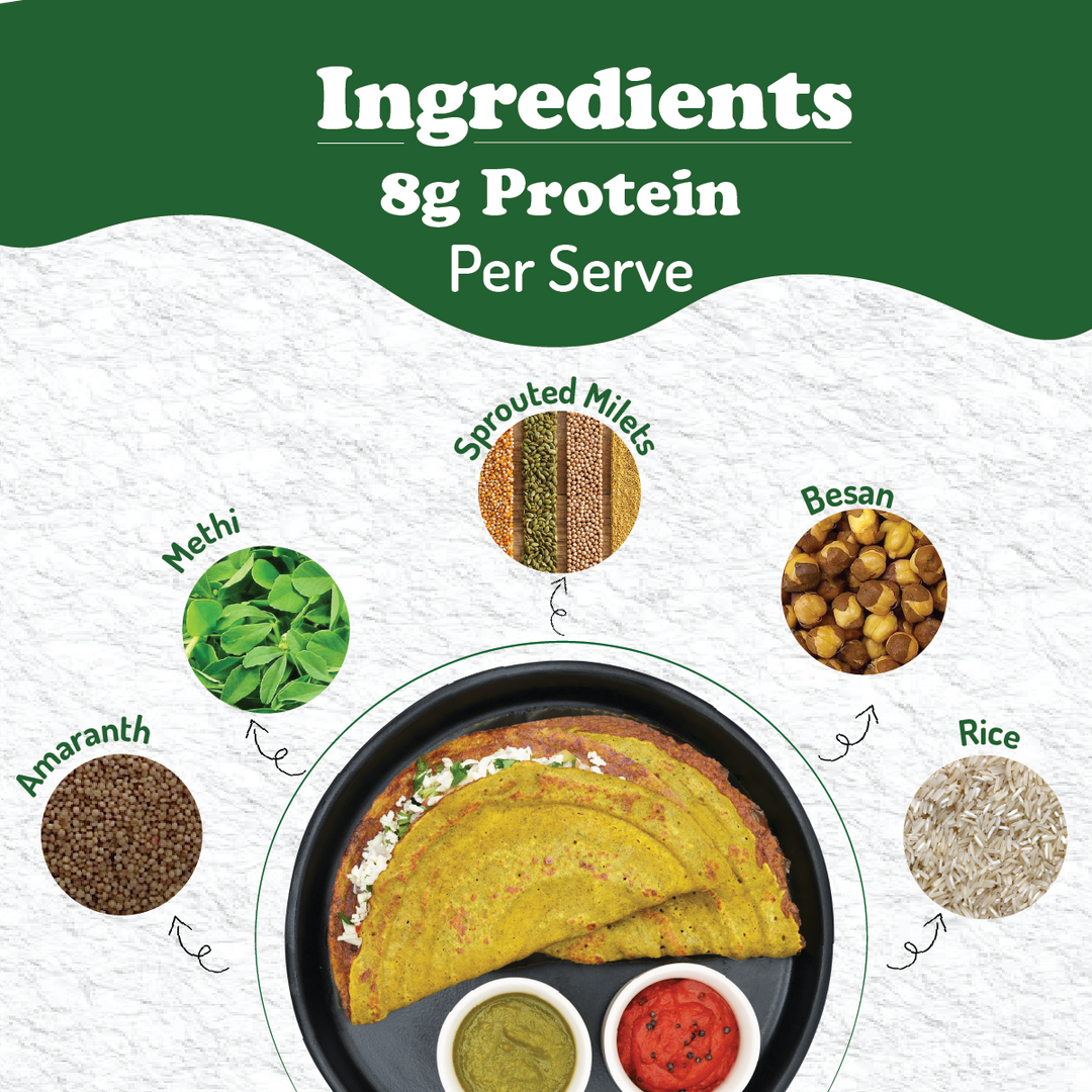 Gladful Sprouted chilla methi moong and amaranth instant mix - pack of 1 - 200 gms