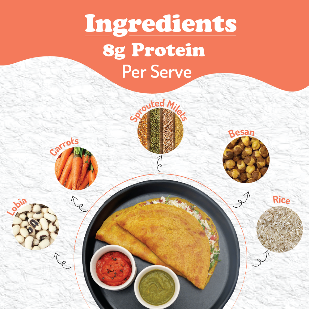 Gladful Sprouted chilla carrot lobia and amaranth instant mix - pack of 1 - 200 gms