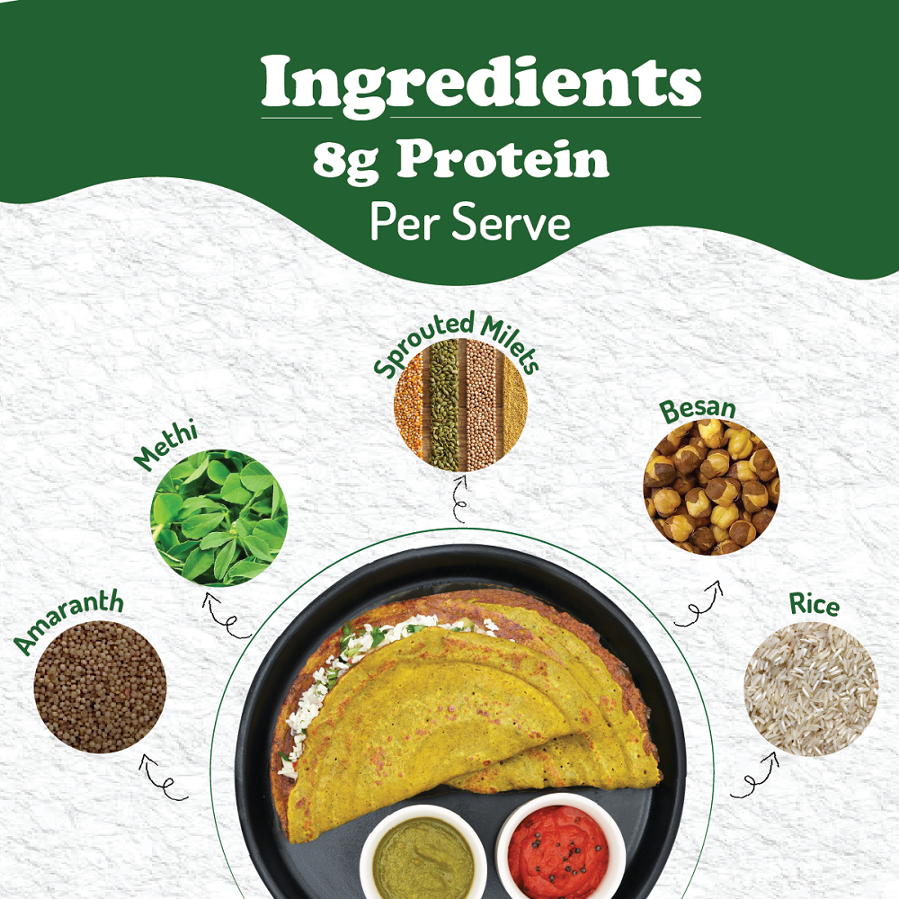 Gladful Sprouted chilla beetroot spinach carrot methi - lentils and millets instant mix combo (4 packs) - 800 gms