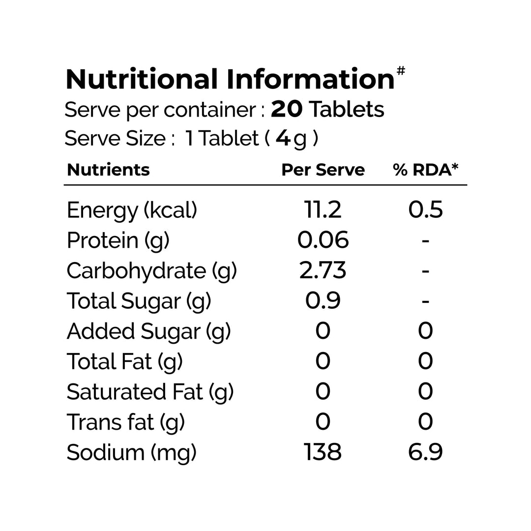 Auric Apple Cider Vinegar Vitamins | 20 Acv Tablets Vitamin B6 & B12 In Every Tube | Weight Loss & Metabolism Benefits | Supports Digestion,Bloating Relief & Gut Health Men & Women - Suspire