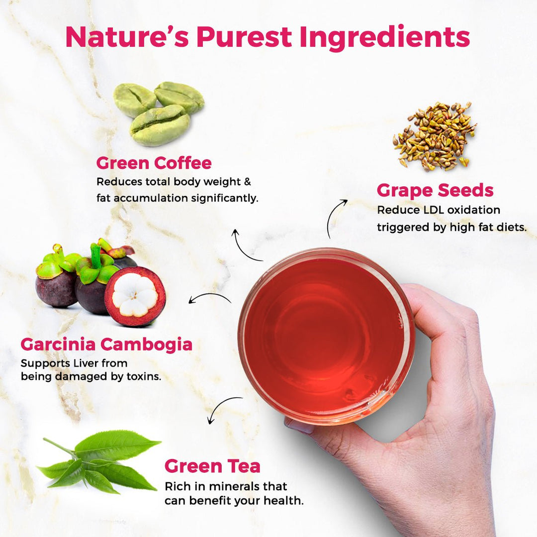 Auric Get Slim Effervescent | 20 Tablets Power of Green Coffee, Green Tea, Grape Seed & Garcinia Cambogia | For Men & Women - Suspire