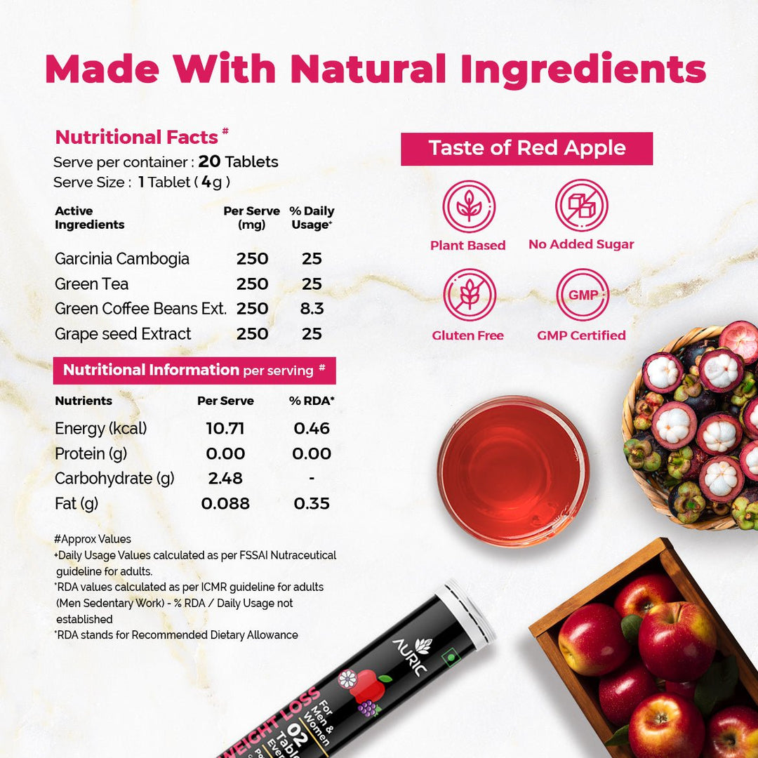 Auric Get Slim Effervescent | 20 Tablets Power of Green Coffee, Green Tea, Grape Seed & Garcinia Cambogia | For Men & Women - Suspire