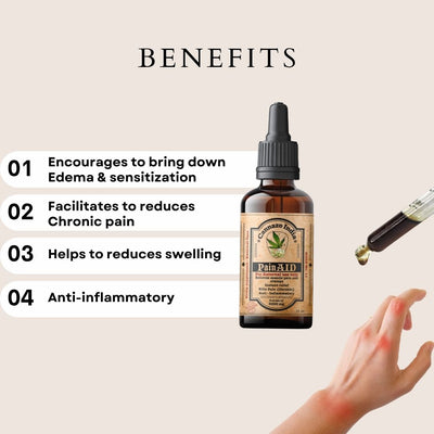 CannazoIndia® Pain Aid - Pain Relief Ayurvedic Oil | 15ml - 3000mg | Premium Medicine For Heavy Pain, Arthritis, Joint Pain |100% Natural Wellness, Vijaya Leaf Extract + Hemp Seed Oil