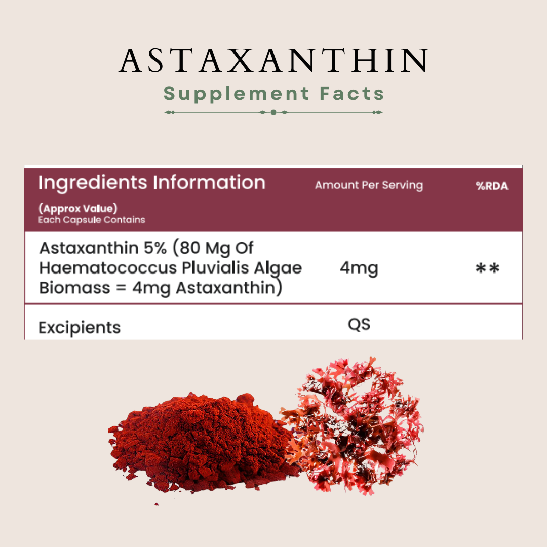 CannazoIndia® Astazen - 500mg - 30 Softgels | Powerful Antioxidants Supplements with Astaxanthin & Hemp Seed Oil | Omega-3, 6, 9 | Healthy Heart & Skin Enhancer, Age Defying | 100% Natural Wellness
