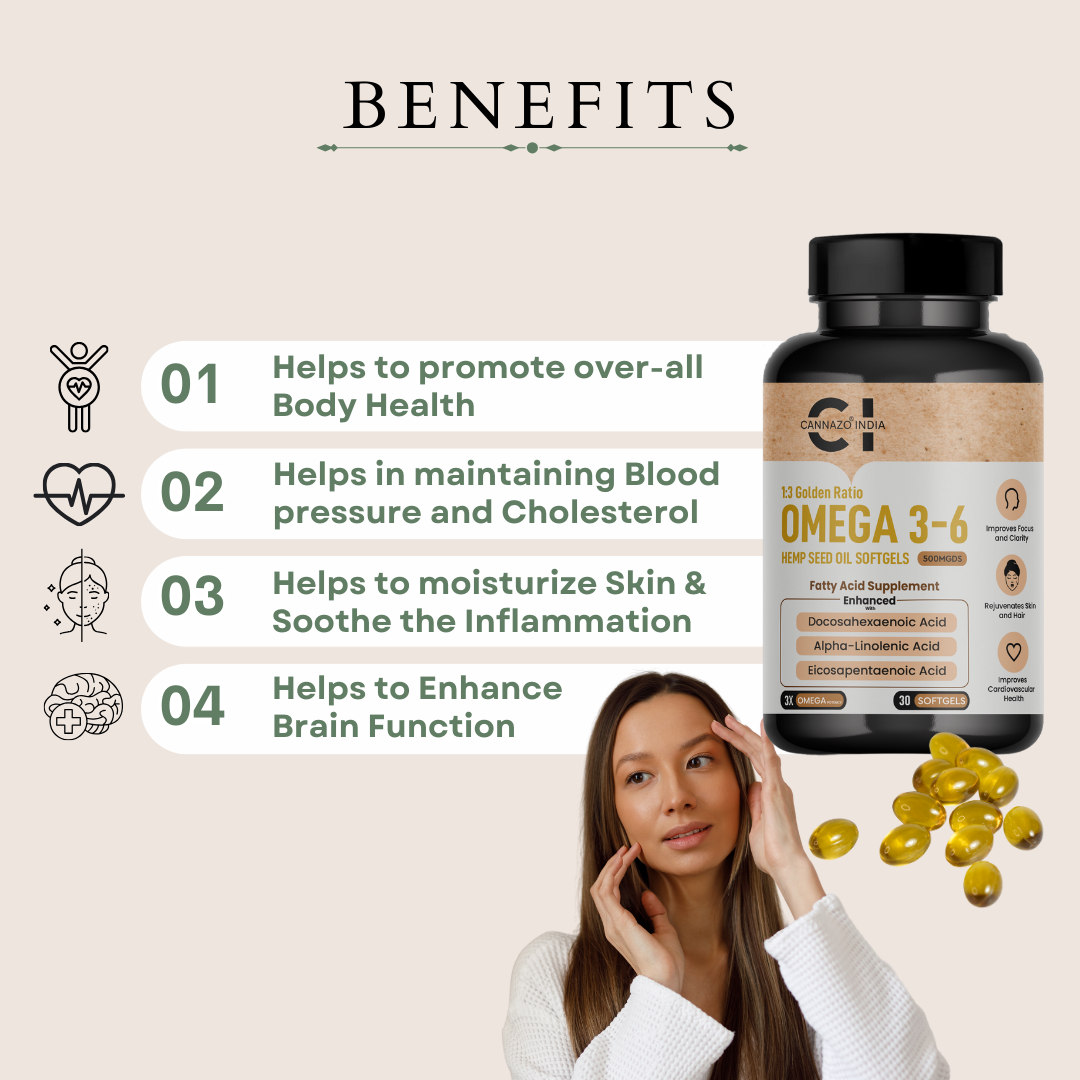CannazoIndia® Omega-3, 6 | Hemp Seed Oil Softgels - 500mgds - 30 Softgels | Strong Health of Heart Hair Skin | Best Daily Supplement, Rich Source of Vitamins & Amino Acids | 100% Organic Pure Cold Pressed | Plant-Based Alternative to Fish Oil