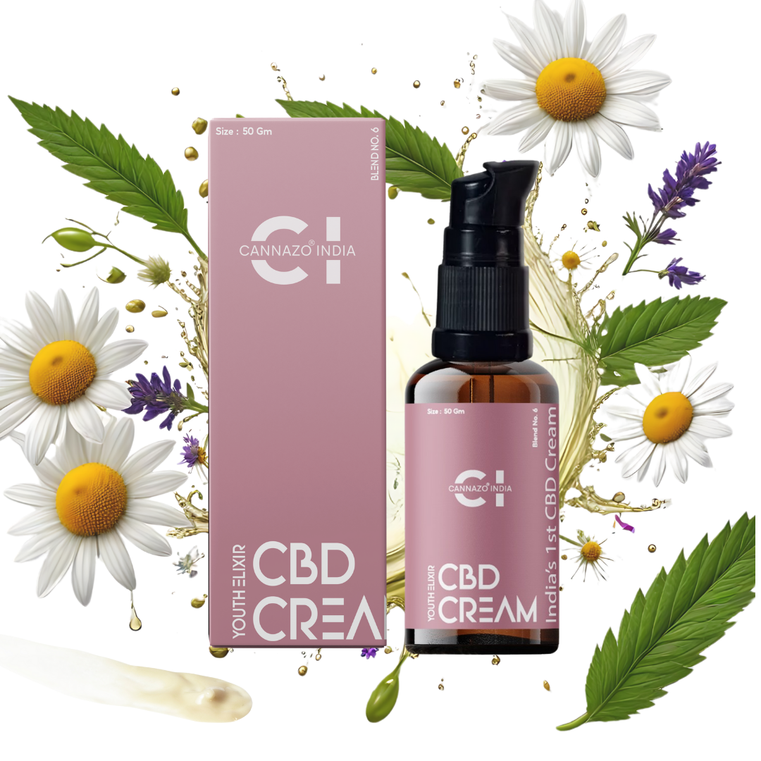 CannazoIndia® Anti-Aging and Skin Repair Support | Youth Elixir - India&