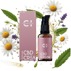 CannazoIndia® Anti-Aging and Skin Repair Support | Youth Elixir - India's 1st Intensive Hemp Skin Repair Cream | 50ml | Best Night Cream | Hydrating & Soothing Safflower, Hemp Seed Oil, Vijaya Leaf Extract, Coco Butter, Essential Oils