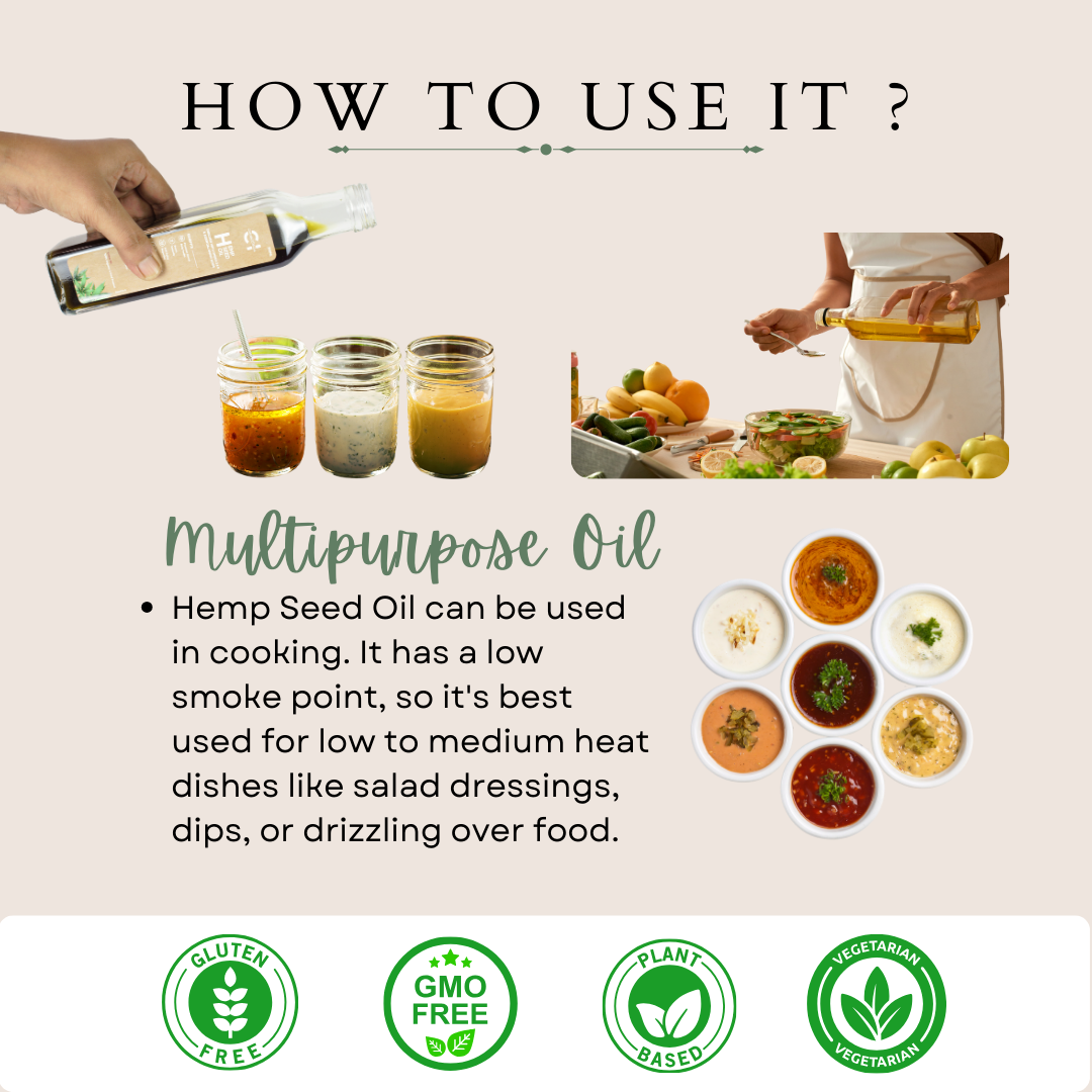 CannazoIndia® 100% Pure Cold Pressed Organic Hemp Seed Oil | 250ml | Omega-3, 6 & 9 Essential Nutrients, Vitamin-E & Amino acid, 3 Fatty acids | For Multipurpose Use Skin Hair