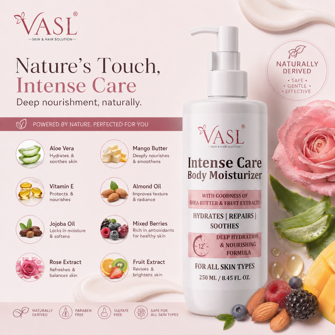 Intense Care Body Moisturizer
