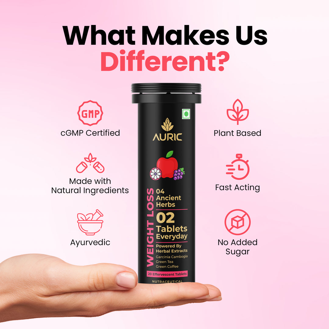 Auric Get Slim Effervescent | Power of Green Coffee, Green Tea, Grape Seed & Garcinia Cambogia | For Men & Women