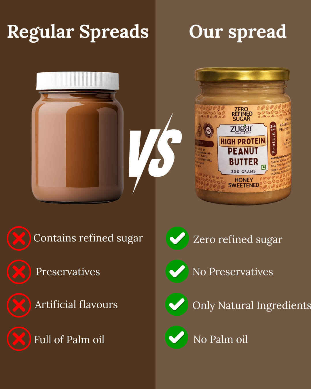 High Protein Peanut Butter 