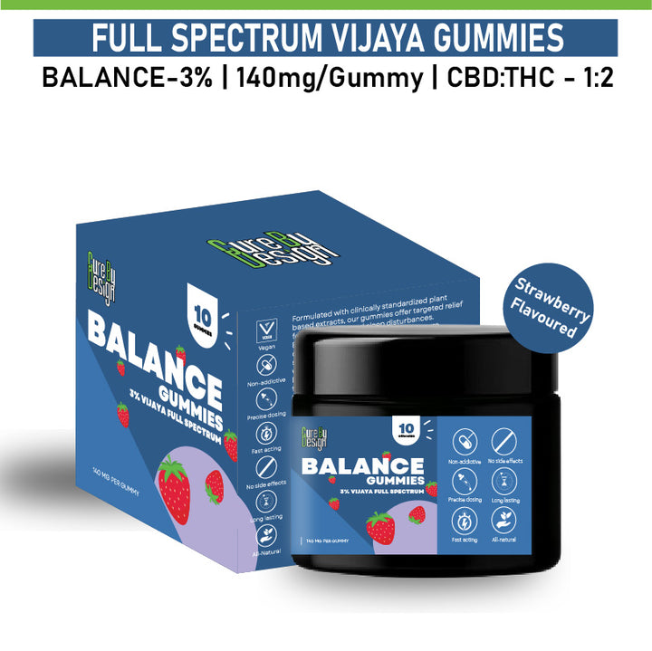 CURE BY DESIGN- BALANCE GUMMIES (8).jpg