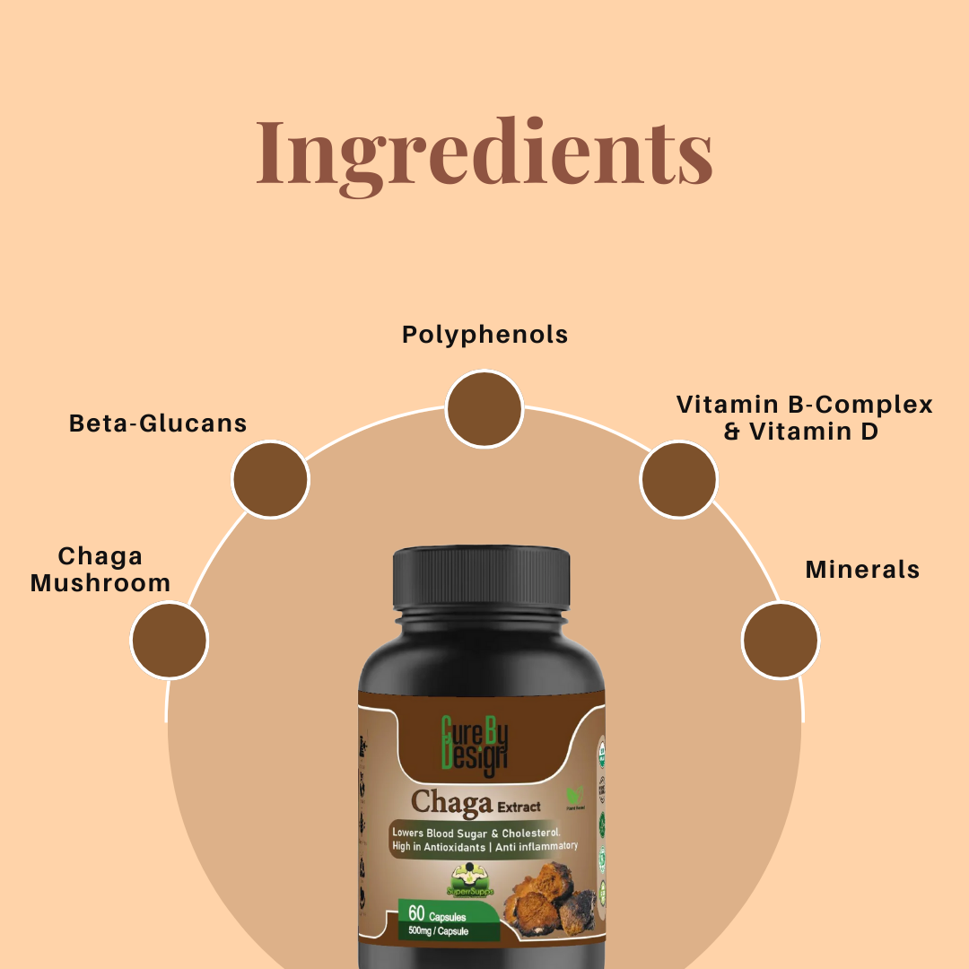 Chaga benefits for skin.png