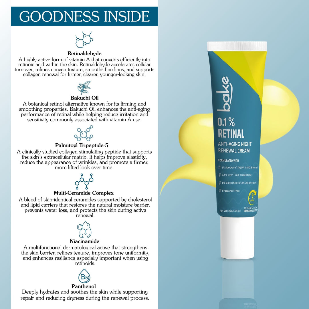 0.3% Retinol Serum with Multi Peptides