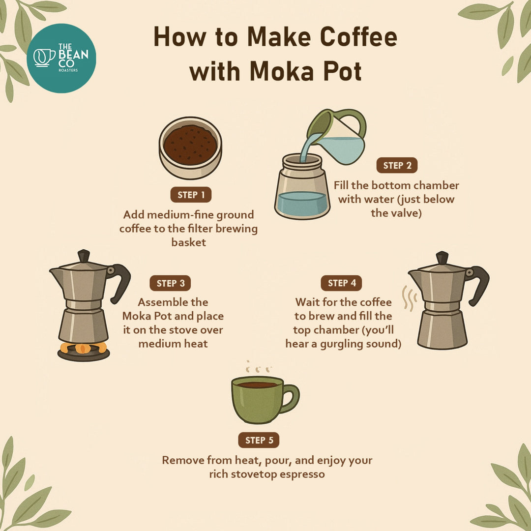 The Bean Co Roasters Classic Moka Pot | Premium Aluminium | Stovetop | Espresso Coffee Maker