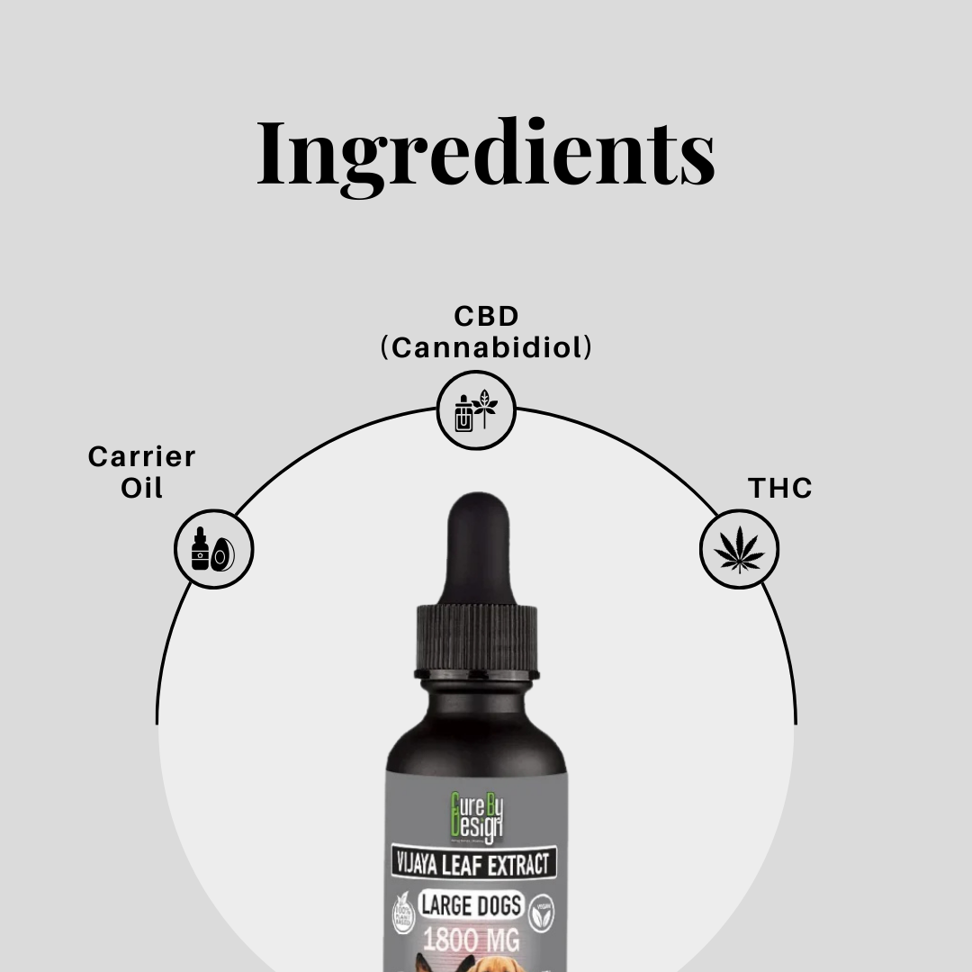 Cure By Design_s Hemp Pet care product.png