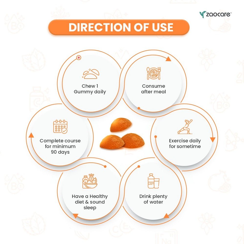 Zaocare Beauty Back Biotin Gummies For Men & Women | For Hair, Nail & Skin | Plant Based