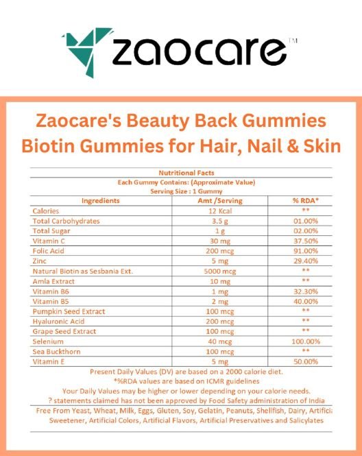 Zaocare Beauty Back Biotin Gummies For Men & Women | For Hair, Nail & Skin | Plant Based