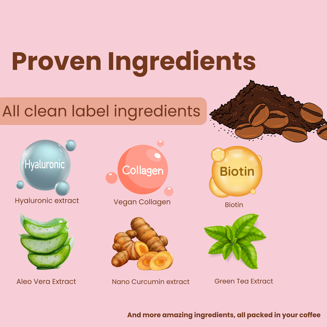 Beauty Coffee with Collagen & Hyaluronic Acid | Skin Glow Coffee India