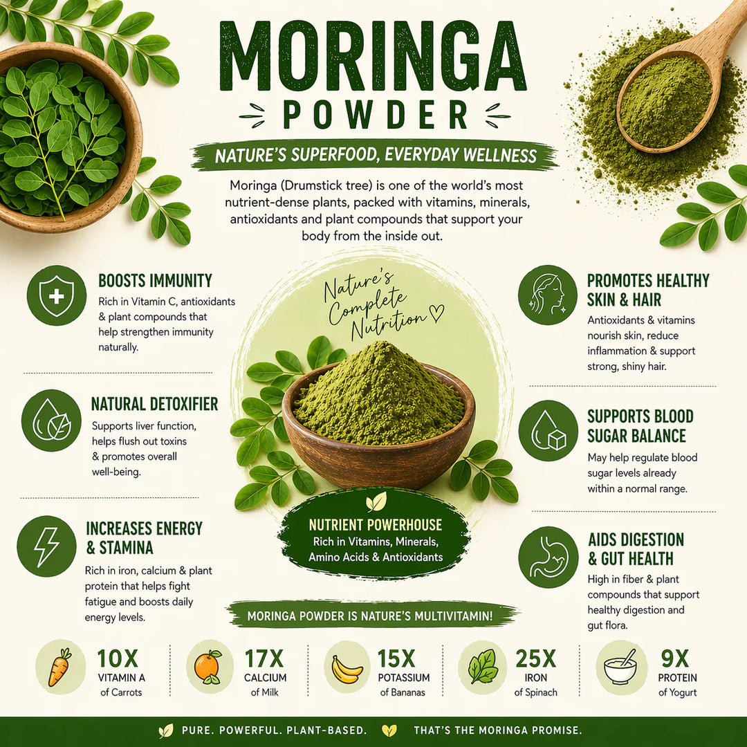 VaidyaRoots Moringa Leaf Powder – Feel Natural Energy Daily | Supports Filling Hidden Nutrient Gaps | 100% Pure & Lab-Tested Superfood