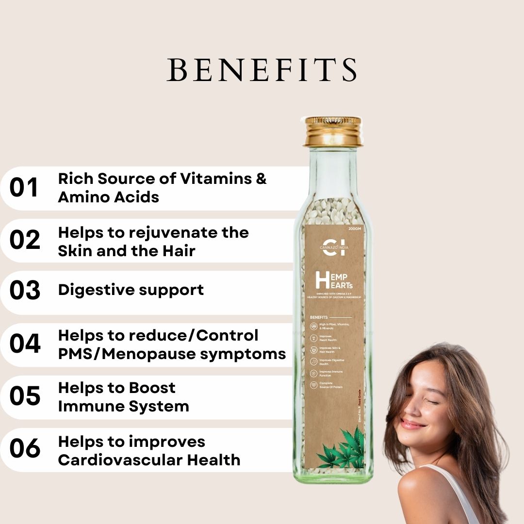 CannazoIndia® Rich in Omega 3, 6 & 9 | Hemp Hearts | 200gm | Healthy Source of Magnesium and Calcium | For Strong Health of Heart,Hair, Skin & Brain | Best Organic Daily Supplement |