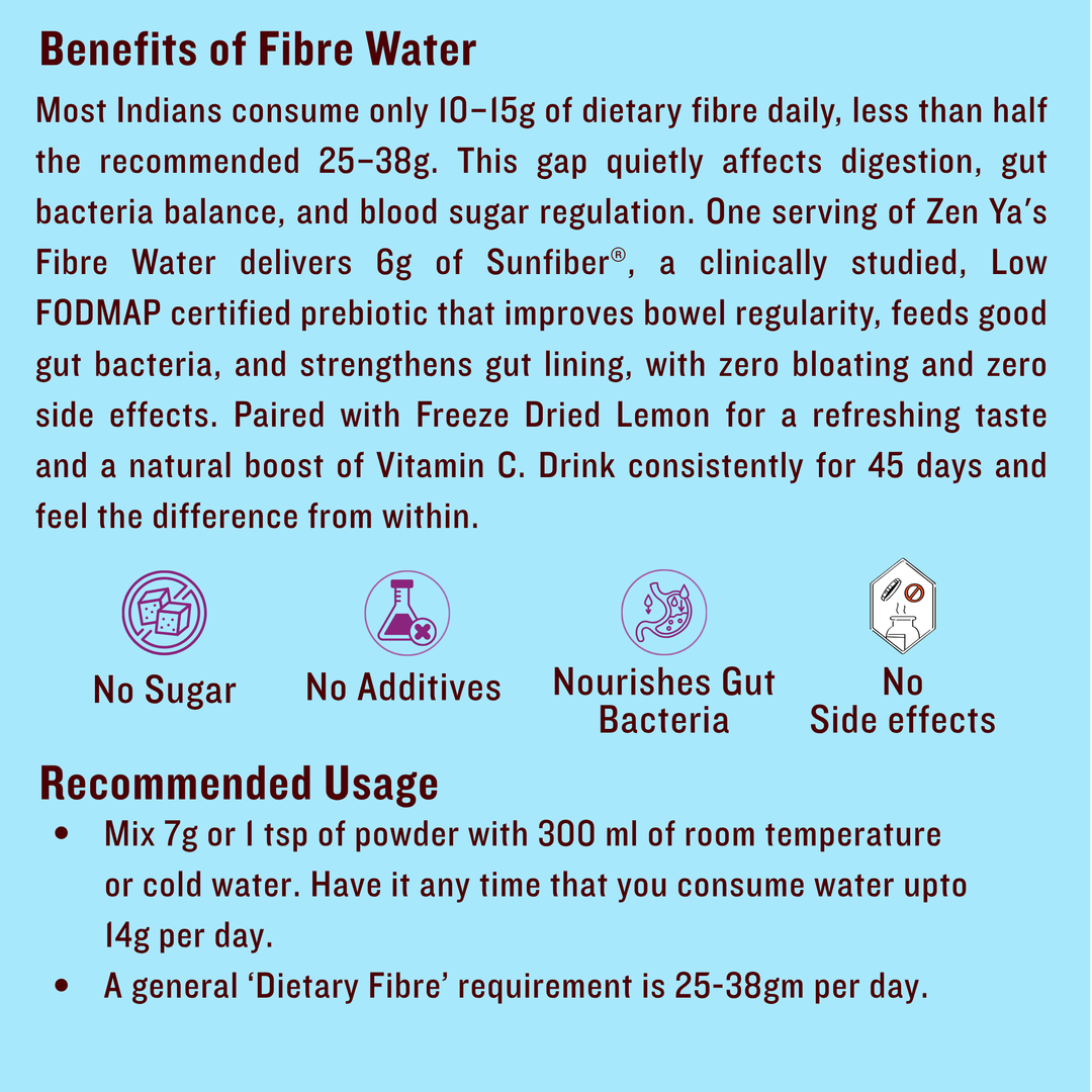 Fibre Water | Lemon
