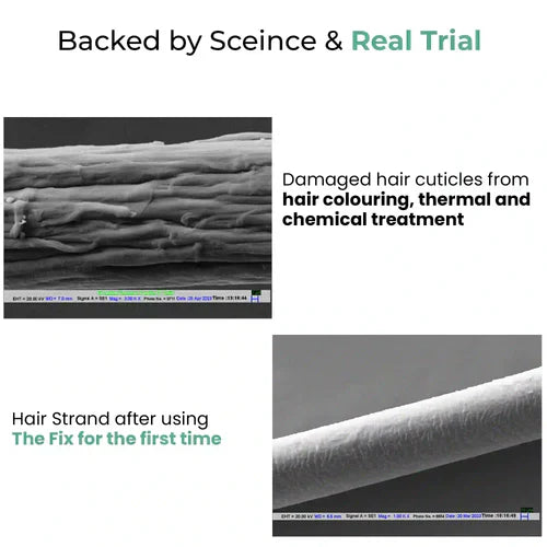 ThriveCo The Fix Leave-in Hair Cream For Smoother, Shiny & Frizz-Free Hair | Rebuilds, Repairs And Protects Heat, Chemical & Color Damaged Hair | For Men & Women | 30ml