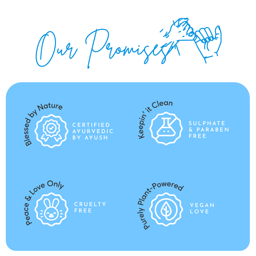 Careberry Biotin & Collagen Shampoo | Fast Hair Growth & Anti-Hair Fall | Damage Repair | Sulphate & Paraben-Free | Ayurvedic | Pro-Vitamin B5 | Mild Daily Shampoo | For Men & Women