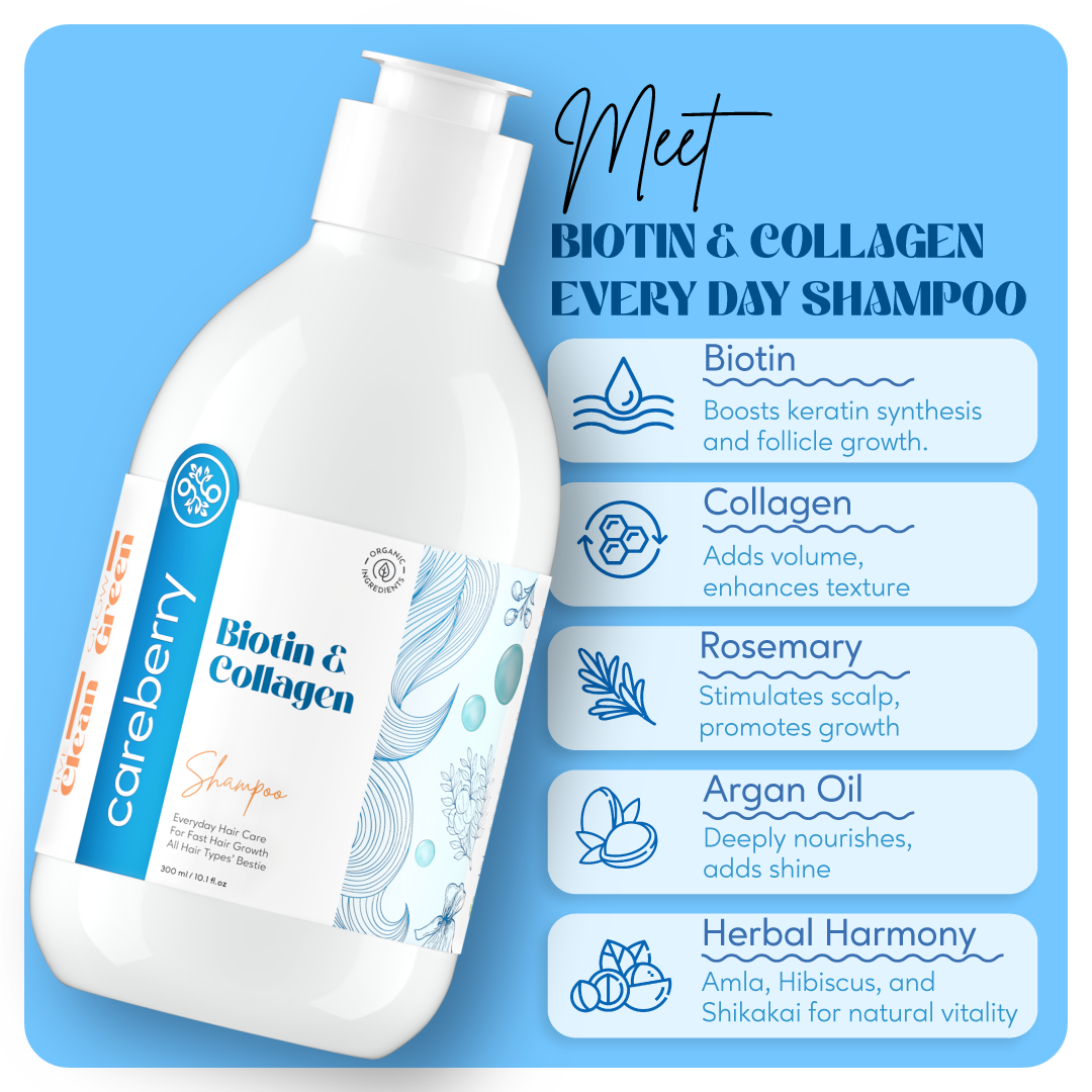 Careberry Biotin & Collagen Everyday Shampoo 300ml (Pack of 2) Hair Growth & Thickening Formula, Mild Daily Use Shampoo for All Hair Types, Men & Women, Sulphate & Paraben Free