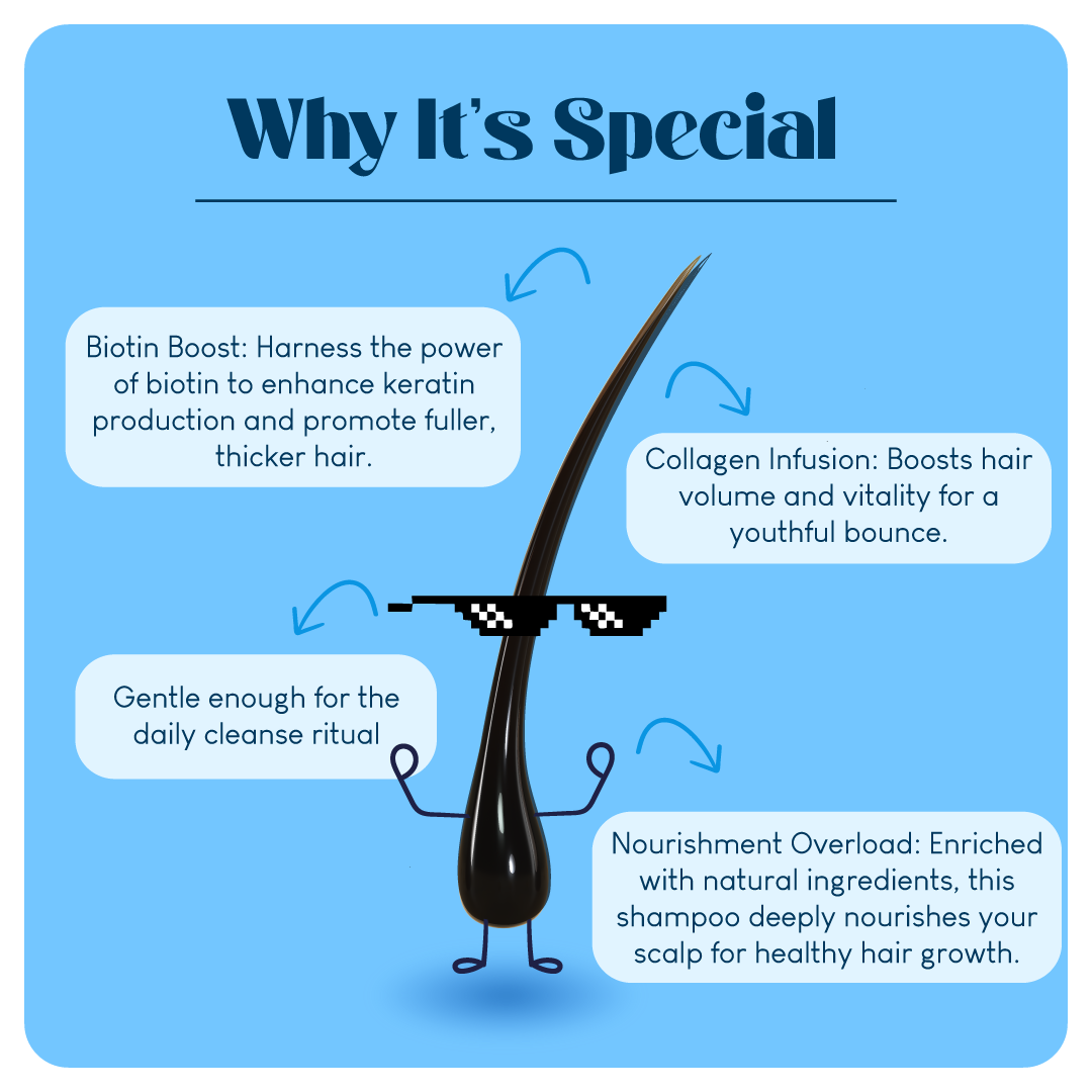 Careberry Hair Squad: Biotin Boost, Rice Water's Volumize Vibes, Red Onion's Anti-Fall Power Trio Pack of 3