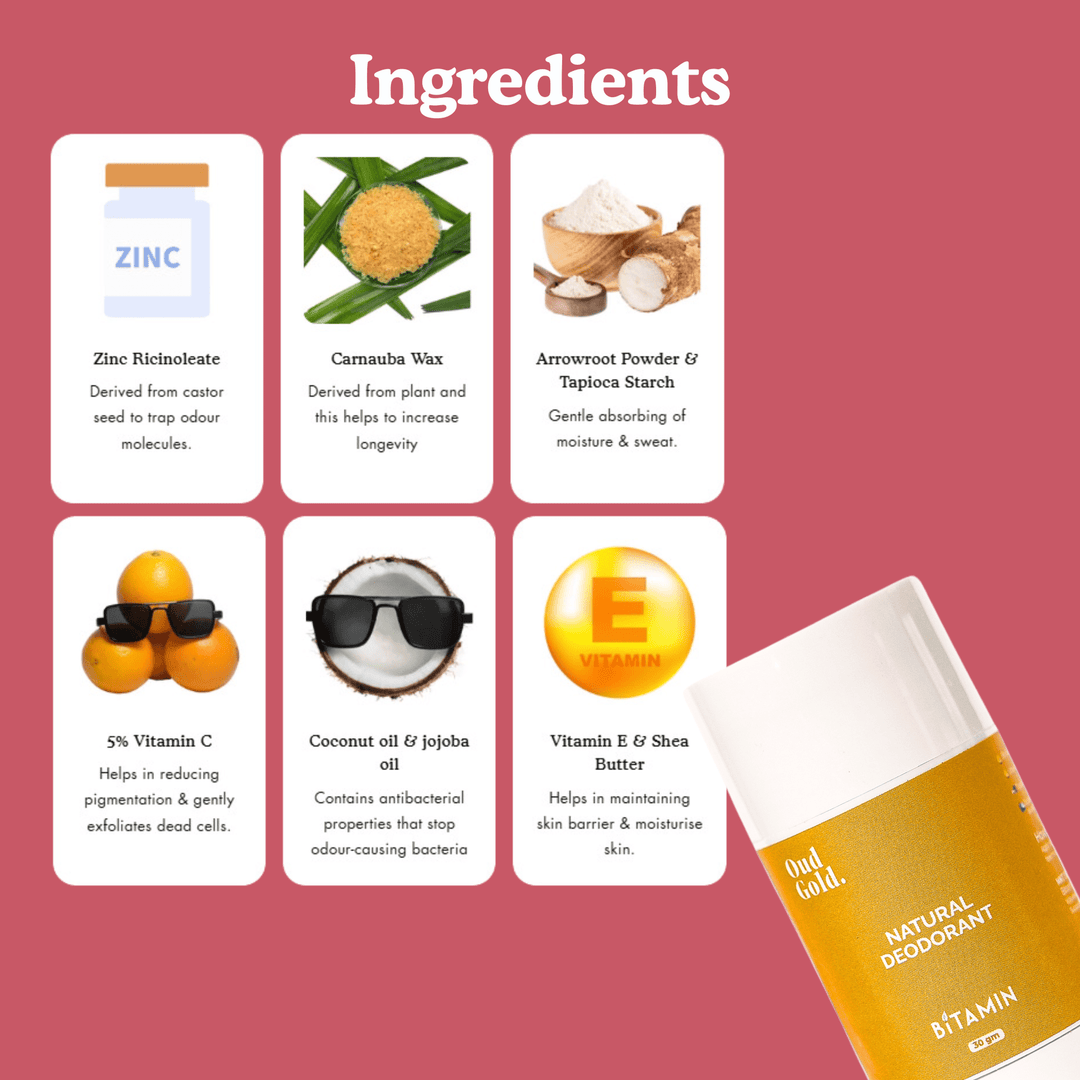 Bitamin Men Pack Natural Deodorant Gift Box 2 - Suspire