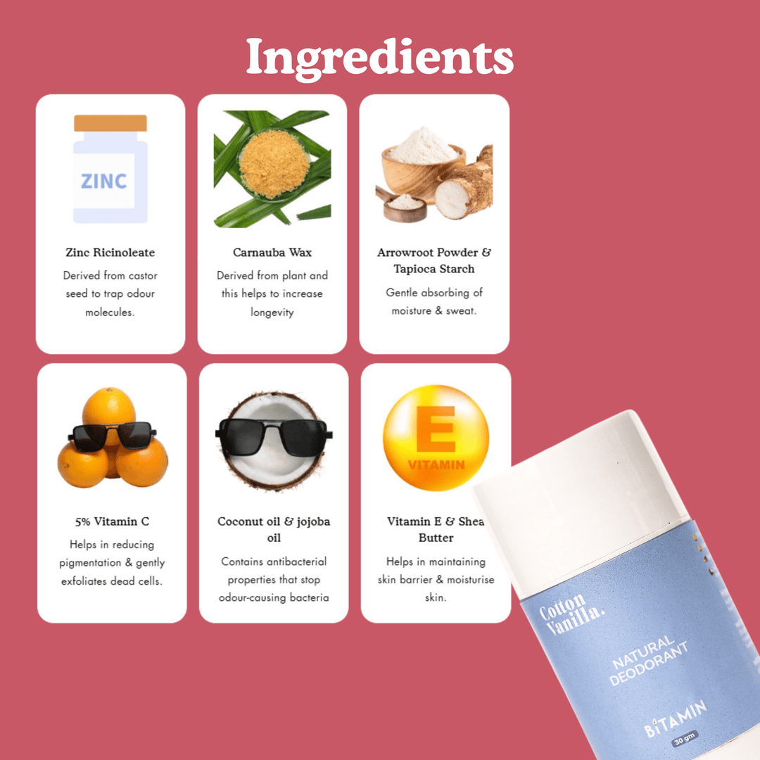 Bitamin Women Pack Natural Deodorant Gift Box 2 - Suspire